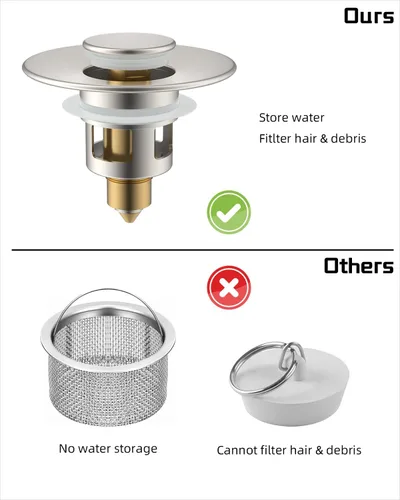Miniatura 6 de Hibbent Paquete de 2 tapones universales de metal para lavabo de 1.1 a 2.3 pulgadas, colador de drenaje de fregadero emergente, tapón tipo empuje