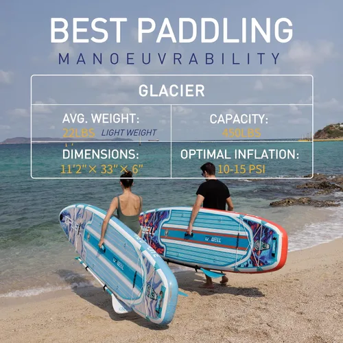 Miniatura 5 de UPWELL Tabla de remo de pie de 10 pies 6 pulgadas / 11 pies para jóvenes y adultos, tabla de remo inflable con diseño estable, accesorios de SUP