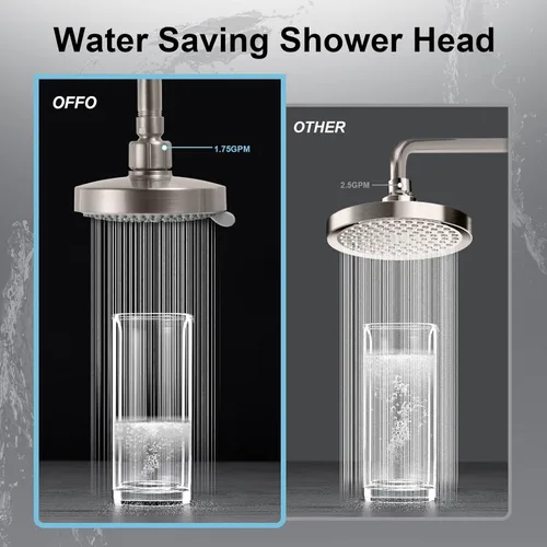 Miniatura 6 de Cabezal de Ducha OFFO, Cabezal de Ducha de Alta Presión con 6 Modos, Cabezales de Ducha Fijos para Flujo de Agua Fuerte y Experiencia de Ducha