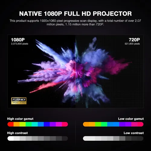 Miniatura 6 de 【Aplicación con Licencia Oficial y 1080P Nativo】El Mini Proyector Inteligente Más Delgado de 1.81" con WiFi y Bluetooth