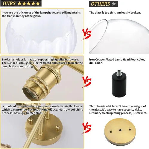 Miniatura 8 de Shenmoyl Accesorios de Iluminación para Baño, Lámpara de Pared de Tocador de Latón de 3 Luces Sobre Espejo con Pantalla de Cristal Tulipán Blanco