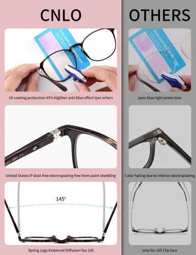 Miniatura 5 de Lentes de bloqueo de luz azul, lentes de computadora, antifatiga ocular, lentes de marco ligero para hombres/mujeres
