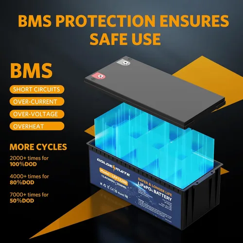 Miniatura 3 de GOLDENMATE Batería de litio LiFePO4 de 12 V 200 Ah, batería recargable de hasta 15000 ciclos, BMS integrado, máximo 2560 Wh, perfecta para RV