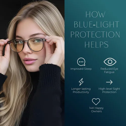 Miniatura 3 de Lentes de bloqueo de luz azul, lentes antifatiga ocular para juegos, lectura y computadora, gafas cómodas para mujeres y hombres