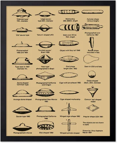 Miniatura 17 de Monem Art - Póster vintage de brujas que van a su sábado, impresión retro de brujas desnudas, arte de Halloween, arte pagano, regalo para hombres