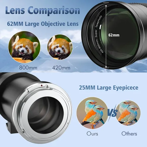 Miniatura 3 de Lente telefoto EF/EF-S 420-800mm F8.3 de zoom (MF) para Canon EOS Rebel T8i/T7i/T7/T6i/T5/T3i/T2i/XSi/SL3/SL2/T100/90D/80D/70D/50D/5D Mark IV/6D