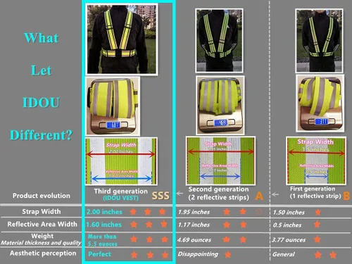 Miniatura 6 de Chaleco de seguridad de alta visibilidad (paquete de 8 unidades, L), equipo reflectante para correr, caminar, ciclismo, construcción, motociclismo