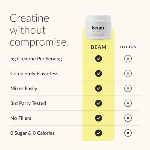 Miniatura 3 de Beam Creatina en polvo, probada por terceros, suplemento de monohidrato de creatina micronizada, creatina para mujeres y hombres, fuerza muscular