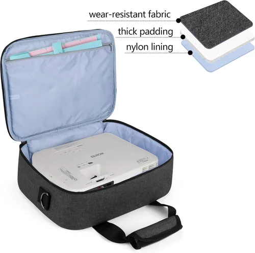Miniatura 3 de LUXJA Funda para proyector, bolsa para proyector con bolsillos de almacenamiento para accesorios