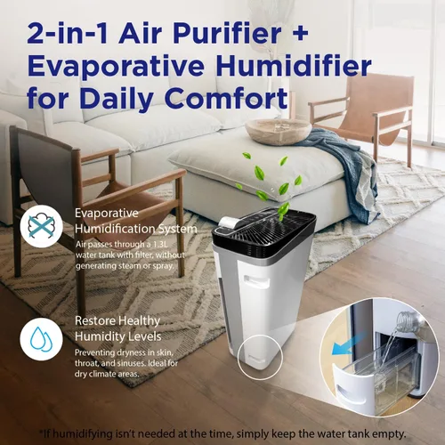 Miniatura 6 de RIA BreezeGuard - Purificador de aire inteligente HEPA para habitaciones grandes de hasta 2500 pies cuadrados con modo de suspensión, control