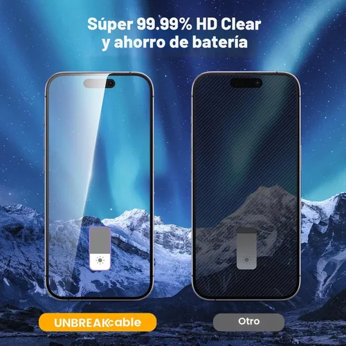 Miniatura 7 de UNBREAKcable Protector de pantalla de privacidad para iPhone 17 Pro, cobertura completa, vidrio templado inastillable, antiespía de 28°, dureza 9H
