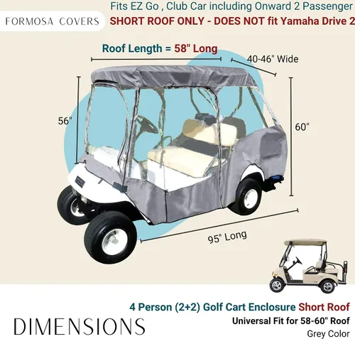 Miniatura 4 de Formosa Covers Cubierta de lluvia para carrito de golf actualizada 2+2, techo corto, EZGO, coche club, cremallera de puerta YKK duradera, bolsillos