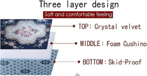 Miniatura 4 de Alfombra de espacio exterior para habitación de niños, 3 x 5 pies, alfombra Galaxy para dormitorio de niños, suave, antideslizante, sistema solar