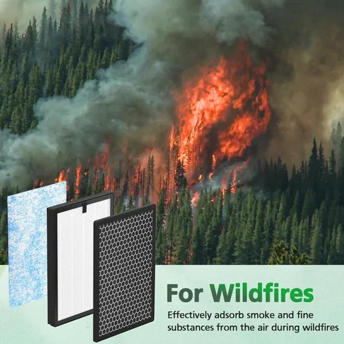 Miniatura 10 de Filtro Air Max de 8 litros compatible con Okaysou Airmax 8L Purificador de aire Fuerte Eficiencia 3 en 1 Sistema de filtración HEPA con Ultrafiltro