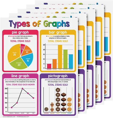 Miniatura 6 de 12 carteles educativos de los meses del año para niños de preescolar hasta 1er grado – Carteles de ayuda visual/aprendizaje coloridos
