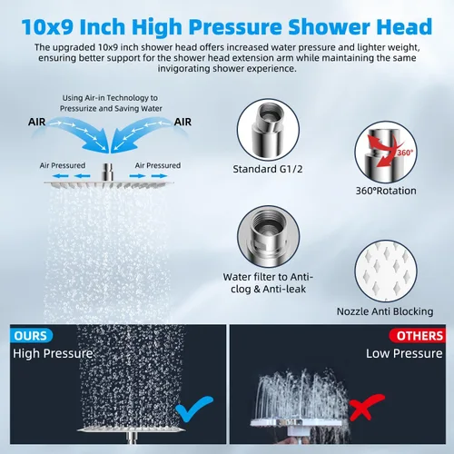 Miniatura 6 de Hibbent All Metal - Combo de Cabezal de Ducha de Lluvia de Doble Filtro de 10 pulgadas, Cabezal de Ducha de Mano de Alta Presión con Brazo