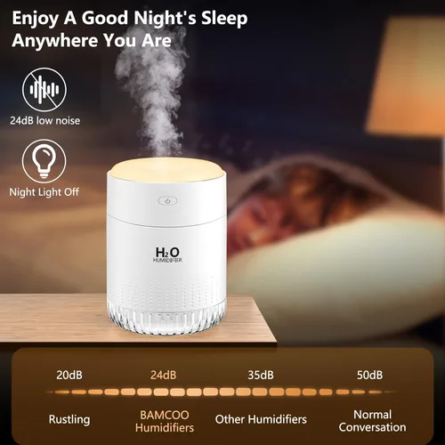 Miniatura 6 de Mini Humidificador Portátil, Apagado Automático, 2 Modos de Niebla, Silencioso, Pequeños Humidificadores para Dormitorio, Viaje, Oficina, 3-Blanco