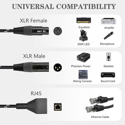 Miniatura 2 de Adaptador XLR a RJ45 de 3 pines, 1 par, cable de extensión XLR macho/hembra a RJ45, cable Ethernet CAT5 a DMX512 para controlador DMX, iluminación