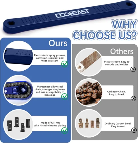 Miniatura 3 de coobeast Llave de extensión de desplazamiento lista para impactos, herramienta extensora de llave de vaso con adaptadores versátiles de Azul