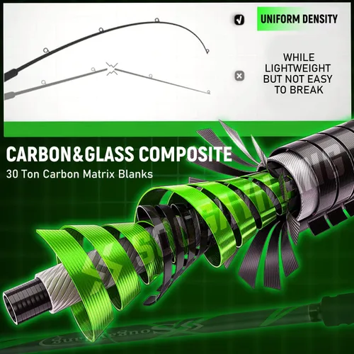 Miniatura 3 de Sougayilang - Cañas de pescar giratorias, poste de pesca de compuesto de carbono y vidrio fuerte con guías de línea de acero inoxidable para bagres