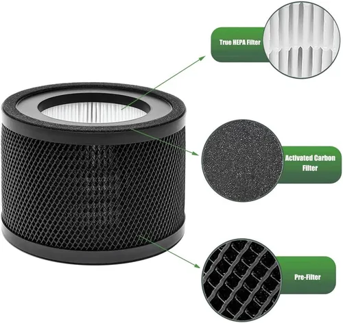Miniatura 3 de Paquete de 2 filtros HEPA TT-AP001, compatible con purificador de aire TaoTronics TT-AP001 y VAVA VA-EE014 H13 True HEPA