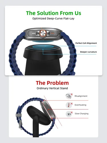 Miniatura 3 de Cargador de reloj para Samsung - Soporte de cargador para Galaxy Watch 8 con módulo magnético integrado, estación de carga inalámbrica para Samsung