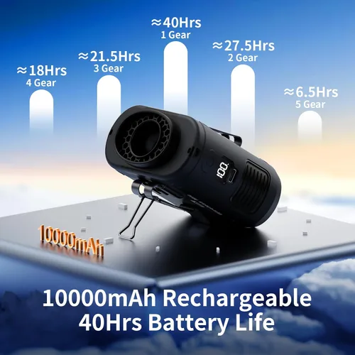 Miniatura 3 de Socool - Ventilador portátil de 10 000 mAh, clip para cinto, batería recargable, 5 velocidades, linterna, para el cuello, manos libres, 40 horas