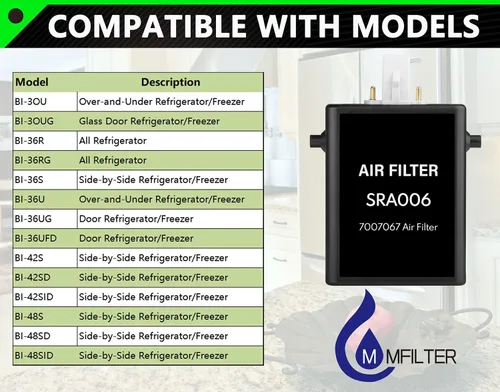 Miniatura 2 de Cartucho de purificación de aire para refrigerador 7042798-7007067 actualizado, repuesto para filtro de aire de refrigerador 7007076 (paquete de 2)