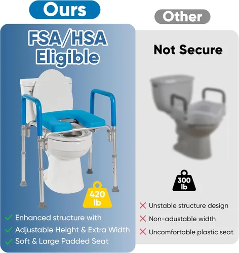 Miniatura 5 de Ultimate - Asiento de inodoro elevado con asas, acolchado, reposabrazos, altura ajustable, asiento de inodoro elevado premium para seguridad de baño
