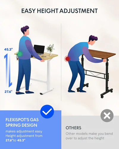 Miniatura 9 de FLEXISPOT H7 Plus - Escritorio de pie ajustable con resorte de gas, estación de trabajo móvil con rueda, escritorio inalámbrico para habitación