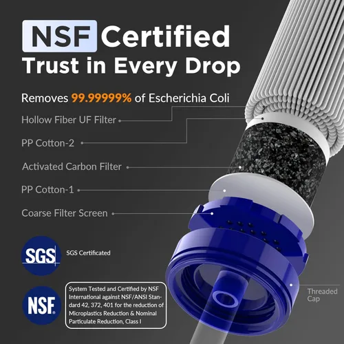 Miniatura 2 de Membrane Solutions Filtro de agua de paja S1, certificado NSF/ANSI 42 y 372 y 401, equipo portátil de filtración de supervivencia, preparación