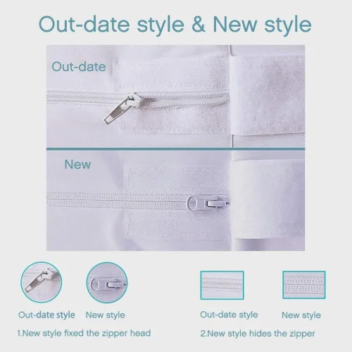 Miniatura 3 de Bedecor Funda Protectora de Colchón King con Cremallera para Colchón de 7"-9" de Profundidad, Completamente Encapsulada a Prueba de Líquidos