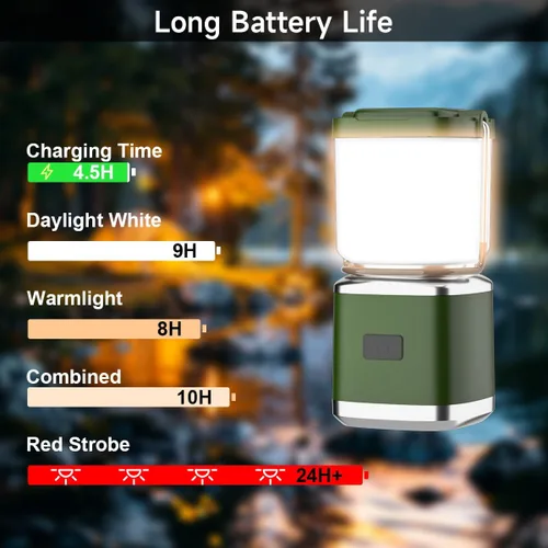 Miniatura 4 de Farol de Campamento Paquete de 2 Faroles para Cortes de Energía, Luces LED de Campamento para Colgar en Tiendas, Lámpara de Tienda de Campaña con 20