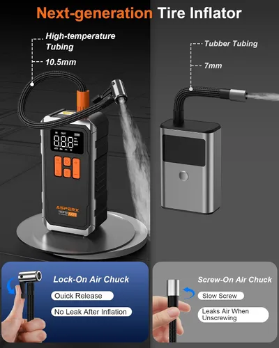 Miniatura 4 de Inflador de Neumáticos Compresor de Aire Portátil, Bomba de Aire Inalámbrica de 150PSI para Neumáticos de Carro, Inflador de Aire 3X Más Rápido