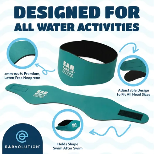 Miniatura 4 de Vinchas de natación EAR BAND-IT, tamaño PEQUEÑO (de°1°a°3°años), inventado por un médico. Mantiene el agua fuera y los tapones de oído en su lugar.