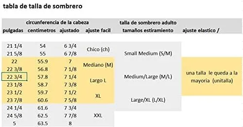 Miniatura 8 de col-p Sombrero colombiano Sombrero Sinuano Arrow Cane Caña Flecha Vueltiao Hecho por Auténticos Indígenas Colombianos, Negro & blanco