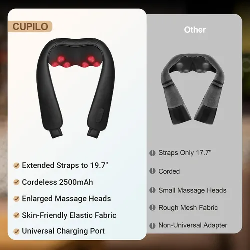 Miniatura 3 de CuPiLo Masajeador de cuello inalámbrico para aliviar el dolor de tejido profundo, masajeador de hombro con calor, tejido agradable a la piel