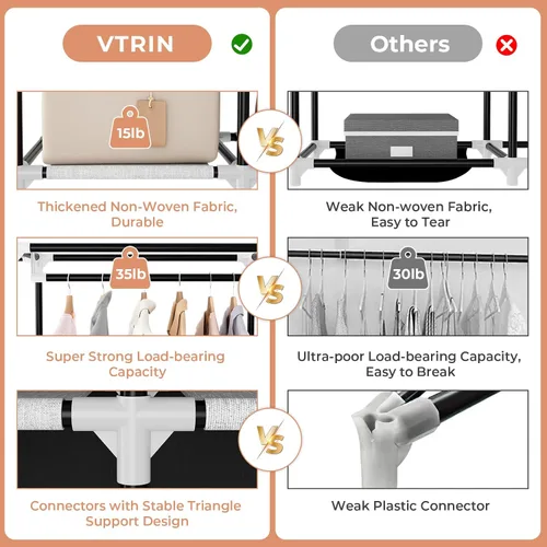 Miniatura 5 de VTRIN Armario Ropero, 41.7 Pulgadas de Ancho Armarios Portátiles para Colgar Ropa con 1 Barra para Colgar, 6 Estantes, 6 Bolsillos, Perchero