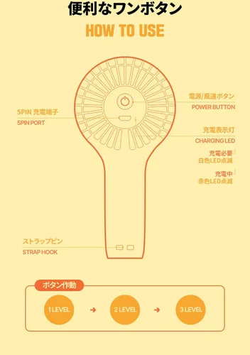 Miniatura 6 de TinyTAN Butter - Ventilador portátil personal oficial para bebé (Jin)