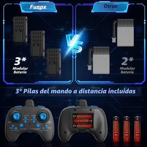 Miniatura 5 de Avión RC de espuma con luz LED fría, modo giratorio de 360° y sin cabeza, avión de control remoto para niños y adultos mayores de 6 años, juguete