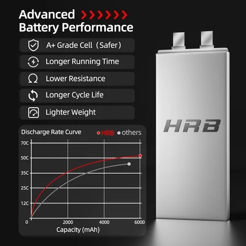 Miniatura 4 de HRB - Batería Lipo de 14.8 V 6000 mAh 4S 50C con enchufe XT60 compatible con avión RC, helicóptero RC, coche RC, camión RC, barco RC