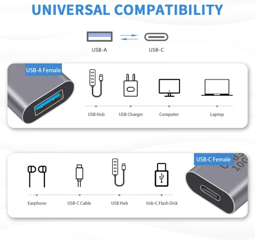 Miniatura 6 de Duttek Adaptador USB C hembra a USB hembra 3.1 Gen2, 10Gbps bidireccional tipo C a tipo A, adaptador OTG compatible con sincronización de datos