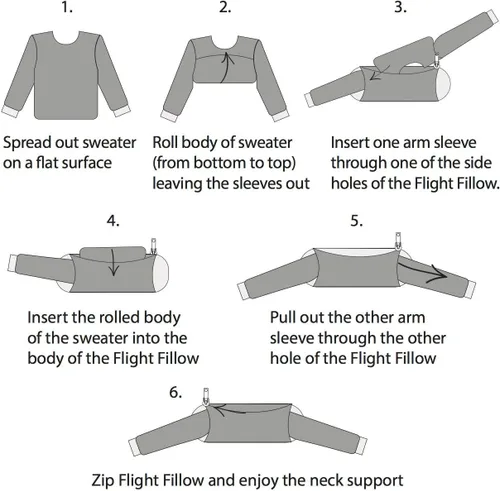 Miniatura 6 de Flight Fillow Almohada de cuello rellenable para viajes, almohada de avión para vuelos largos, almohada de viaje plegable para soporte de cuello