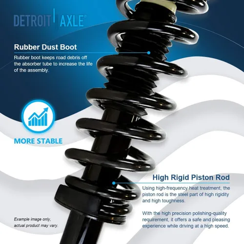 Miniatura 4 de Detroit Axle - Kit de puntales delanteros 2WD para Ford F-150 2005-2008 Lincoln Mark LT 2005-2008, 2 puntales con muelle helicoidal, 2 enlaces