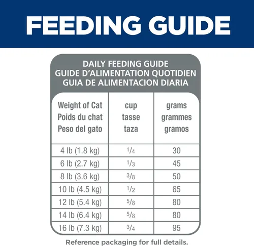Miniatura 8 de Comida seca para gatos con piel y estómago sensible, de Hill's Science Diet