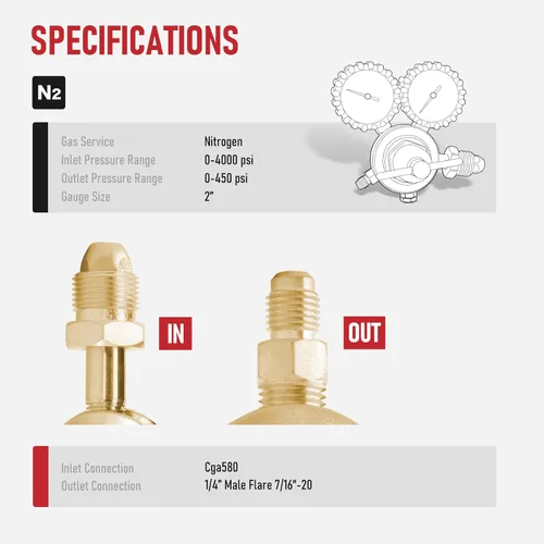 Miniatura 3 de RX WELD Regulador de nitrógeno con 0-600 PSI, entrada CGA580, conexión de salida abocinada macho de 1/4 de pulgada, regulador de tanque de nitrógeno