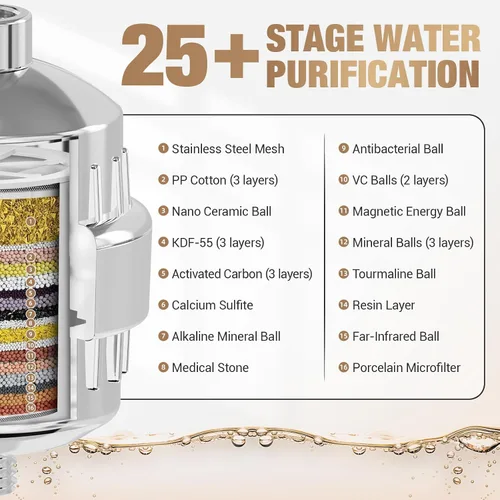 Miniatura 6 de El filtro de ducha de 25 etapas evita la acumulación de sarro, revitaliza el cabello, la piel y las uñas con agua purificadora, suaviza el agua Cromo