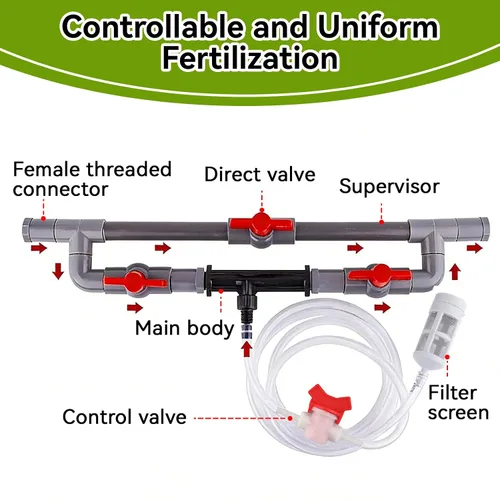 Miniatura 3 de Kit mezclador Venturi de inyector de fertilizante, kit de inyector de fertilizante Venturi de riego de rosca G3/4 con tubo y filtro de 6.56 pies