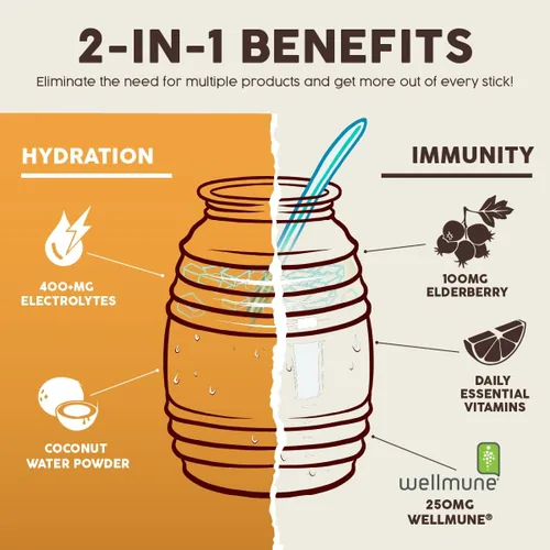 Miniatura 5 de Paquetes de Hidratación 2-en-1 Salud + Polvo de Electrolitos para la Inmunidad, Tamarindo - Mezcla para Bebida Agua Fresca, Baya del Saúco, Libre