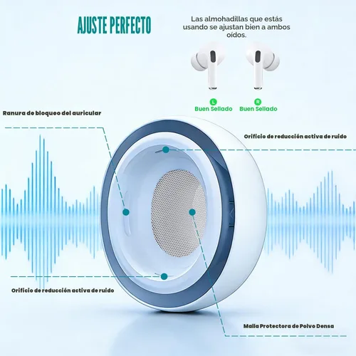 Miniatura 4 de SIXFU 4 tamaños de repuesto de puntas de oreja compatibles con AirPod Pro y AirPods Pro 2 con caja de almacenamiento portátil y kit de limpieza